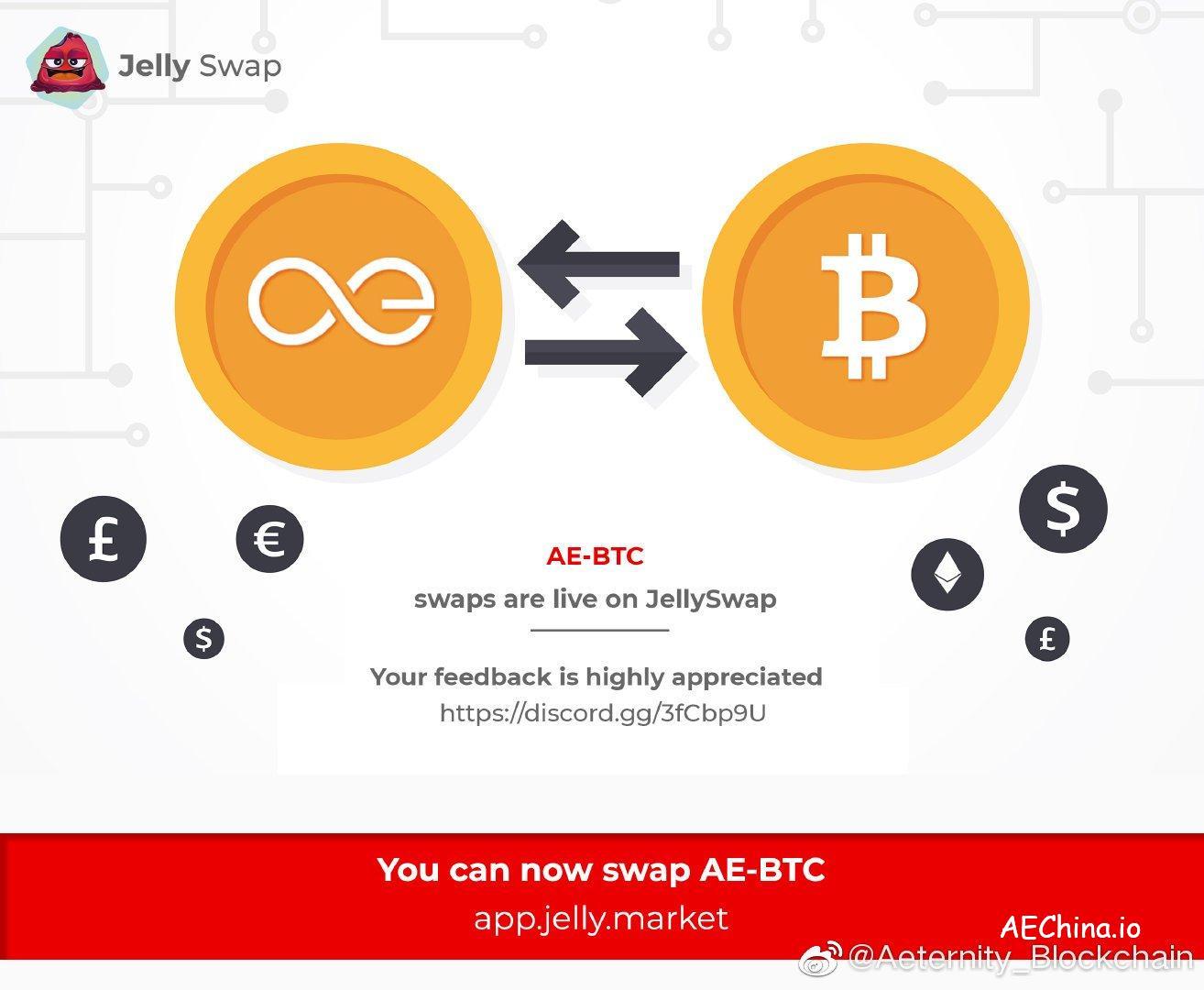 AE--BTC原子交换已在Jelly_swap生效 快讯 第1张